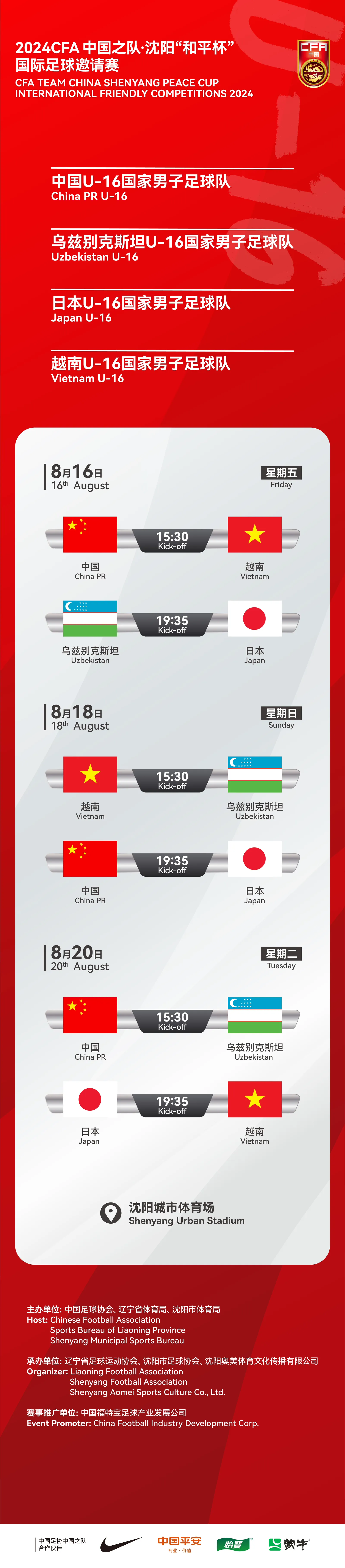 东亚球队在国际赛事中晋级下一轮