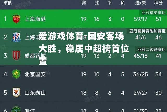 国安客场大胜，稳居中超榜首位置